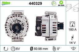 ALTERNATORS