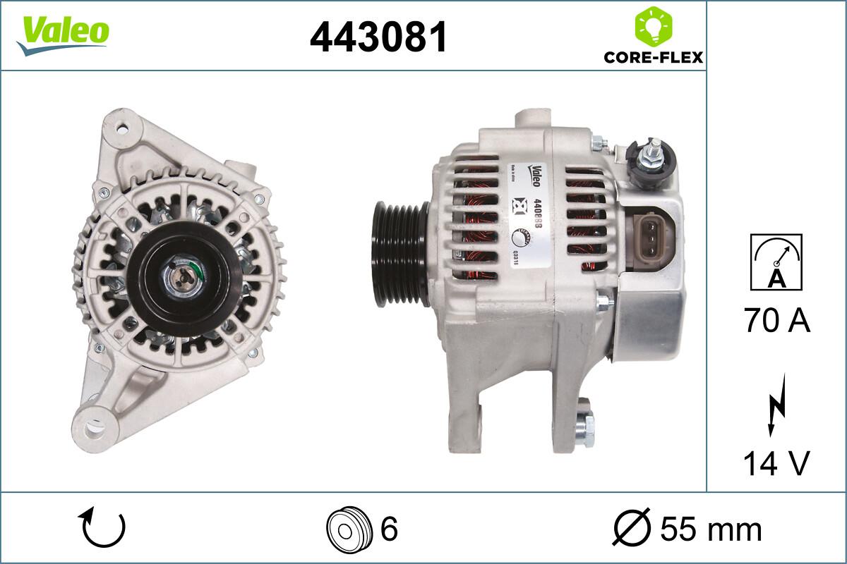ALTERNATORS