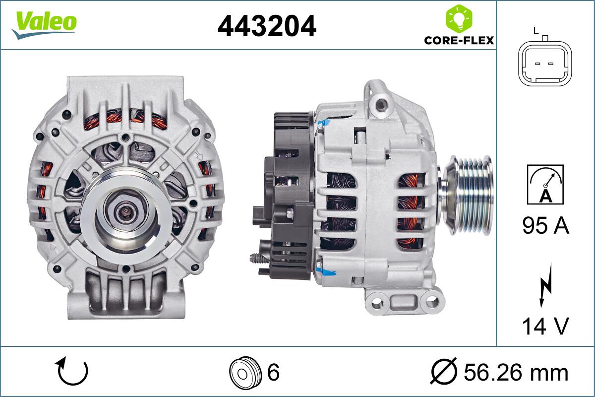 ALTERNATORS