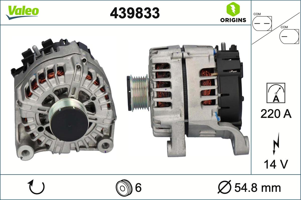 ALTERNATORS