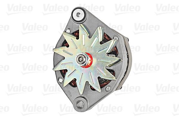 ALTERNATORS