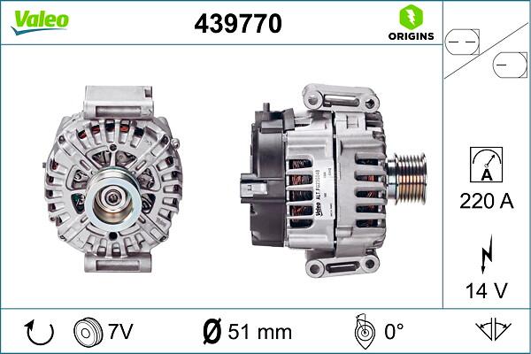 ALTERNATORS
