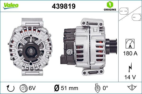 ALTERNATORS