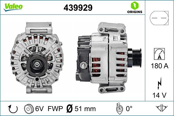 ALTERNATORS